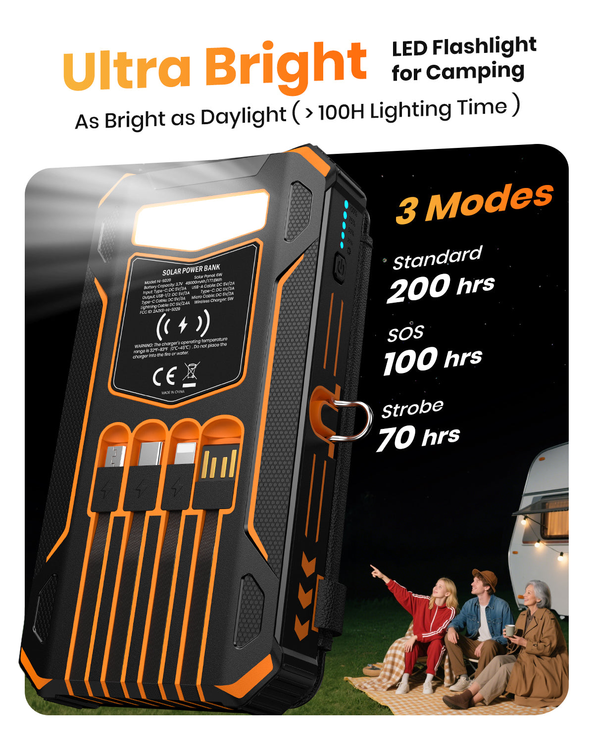 SOARAISE Solar Charger Power Bank Built-in 4 Cables and 4 Solar Panels