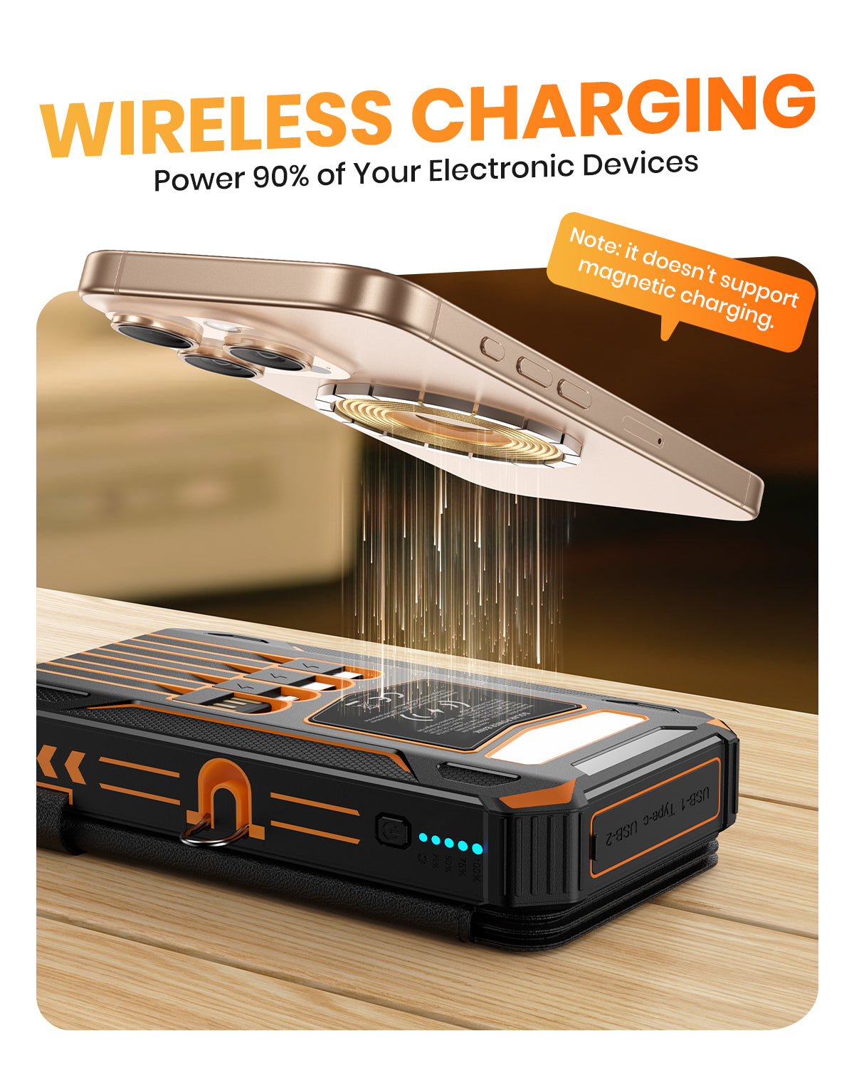 SOARAISE Solar Charger Power Bank Built-in 4 Cables and 4 Solar Panels